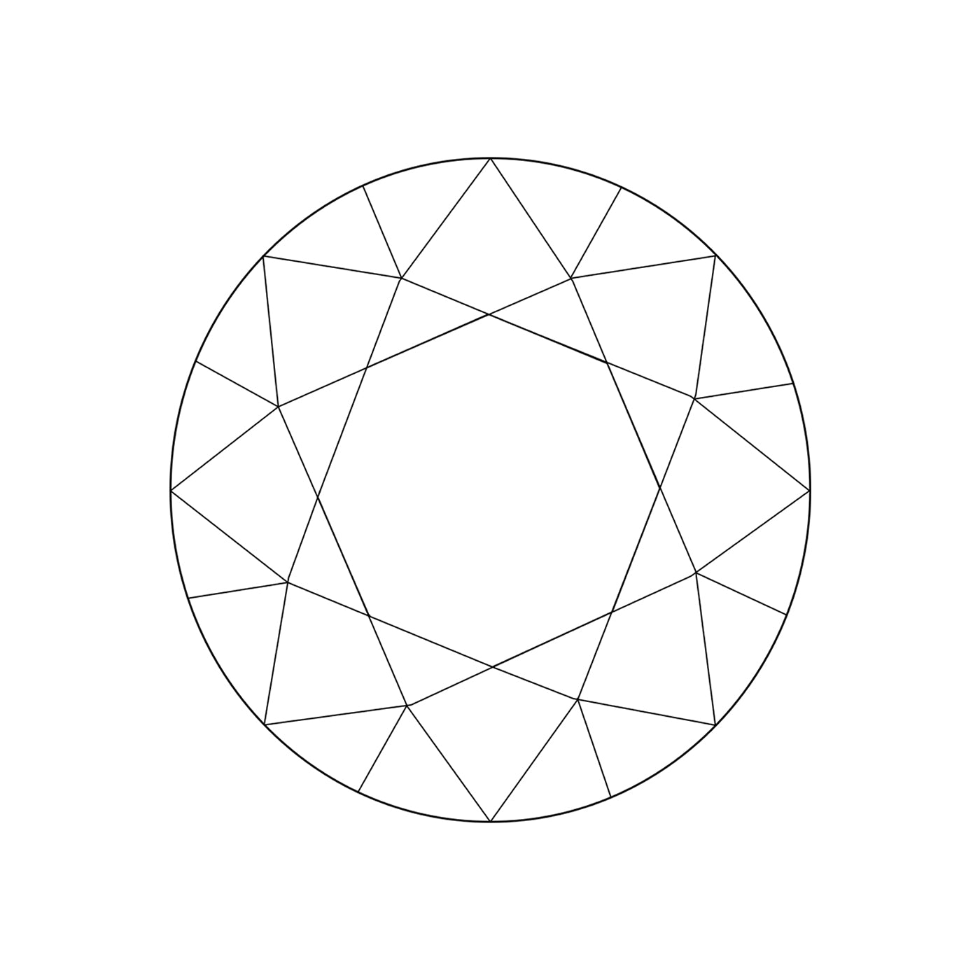 Diamond Clarity - IF