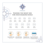 Ring styles infographic from Finerock Jewelry-Preview 10