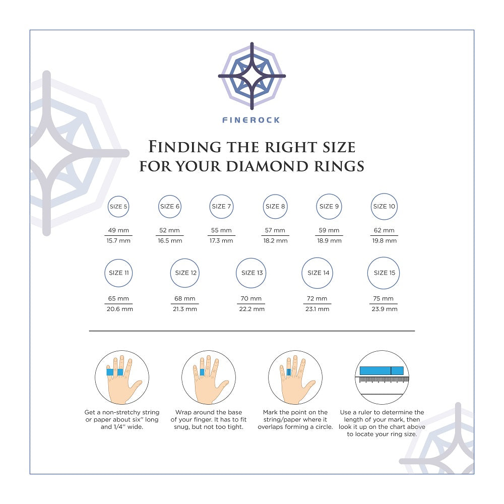 Ring styles infographic from Finerock Jewelry Thumbnail 1