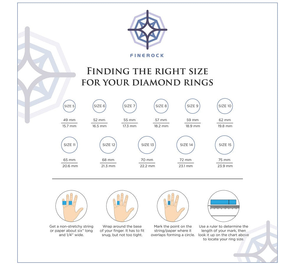 Ring styles infographic from Finerock Jewelry